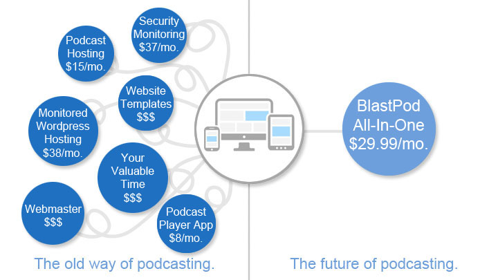 image of blastpod welcome header.